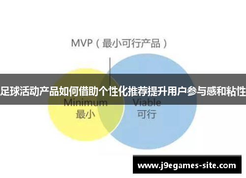 足球活动产品如何借助个性化推荐提升用户参与感和粘性
