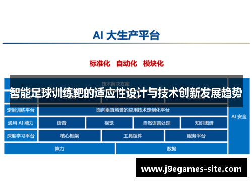 智能足球训练靶的适应性设计与技术创新发展趋势